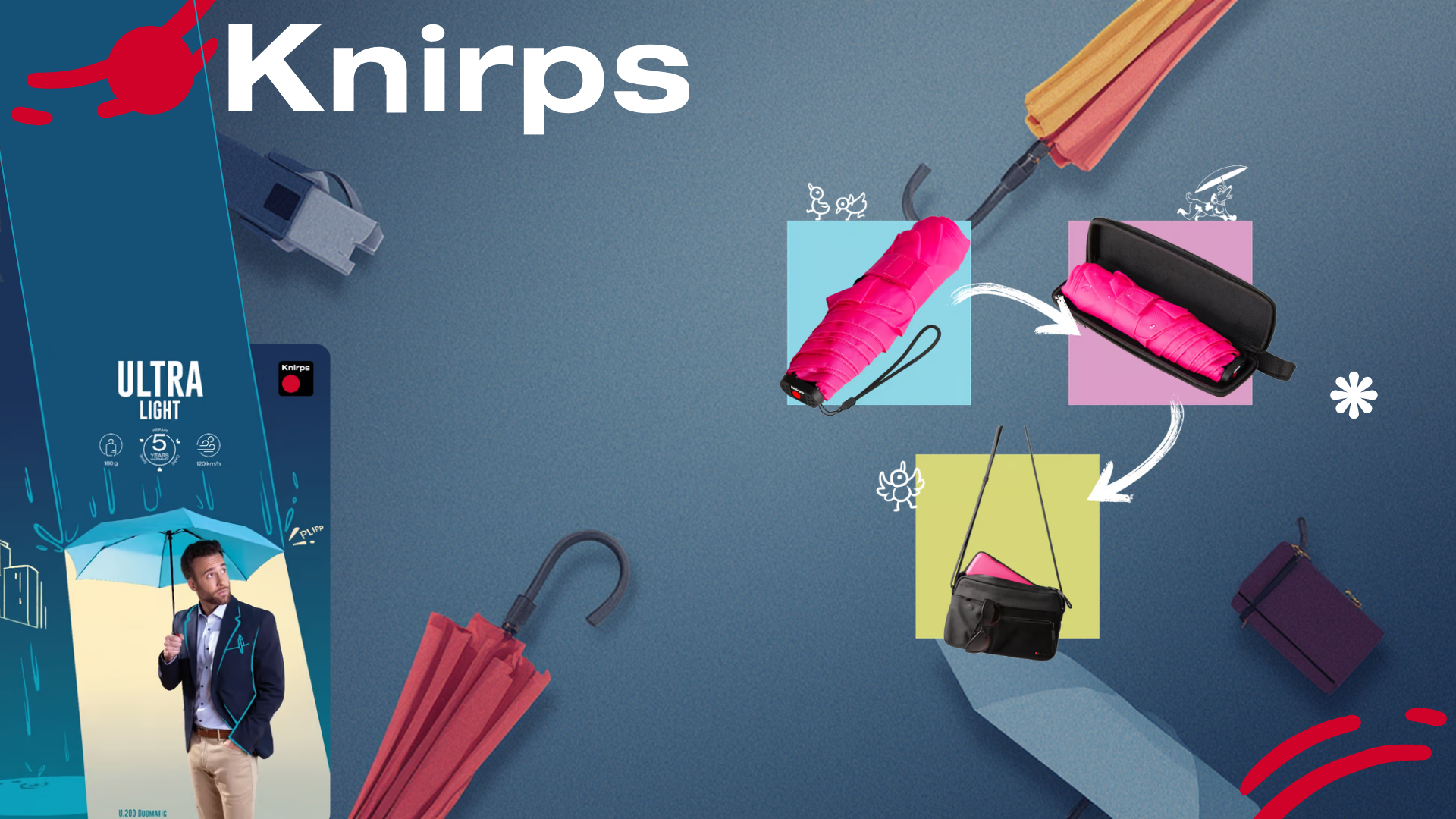 Knirps – Parapluies d’exception